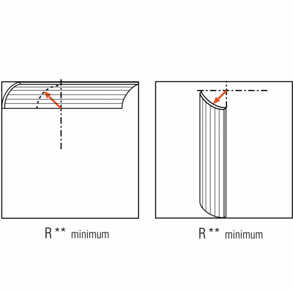 Orac Decor W108F ZIGZAG